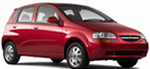 KALOS 2004-2006